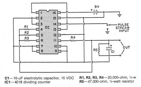 Convertidor sinusoidal a rectangular
Convertidor sinusoidal a rectangular