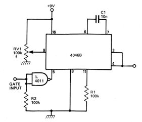 VCO activado externamente - Shield
VCO activado externamente - Shield