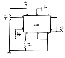 VCO de rango estrecho 4046
VCO de rango estrecho 4046