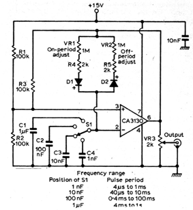 Oscilador rectangular
Oscilador rectangular