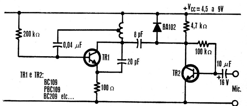 Transmisor FM de dos transistores
Transmisor FM de dos transistores
