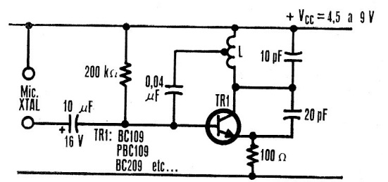 Transmisor de FM
Transmisor de FM