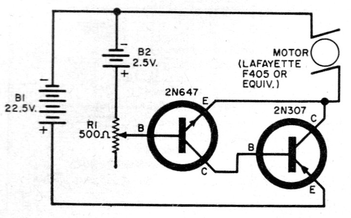Control de motor DC
Control de motor DC