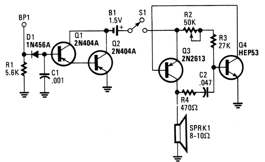 Monitor de telegrafía
Monitor de telegrafía