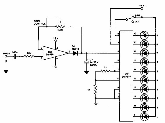 LED Barra móvil o punto
