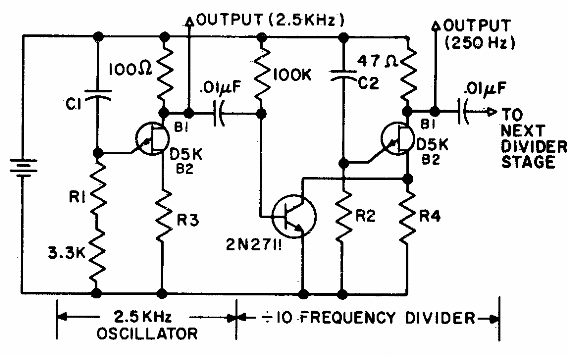 Divisor de frecuencia por 10 
