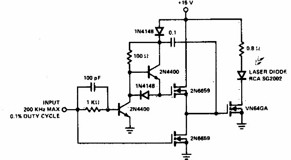 Controlador de diodo láser de alta velocidad 
