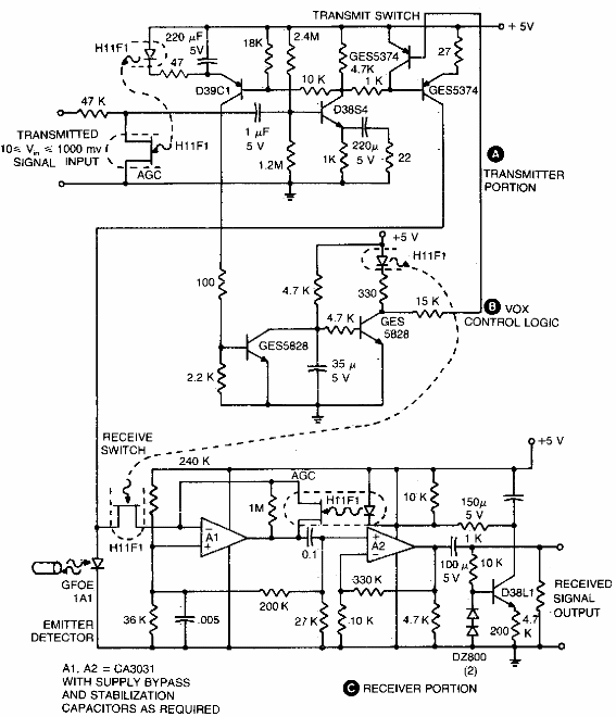 Enlace semidúplex para fibra óptica 
