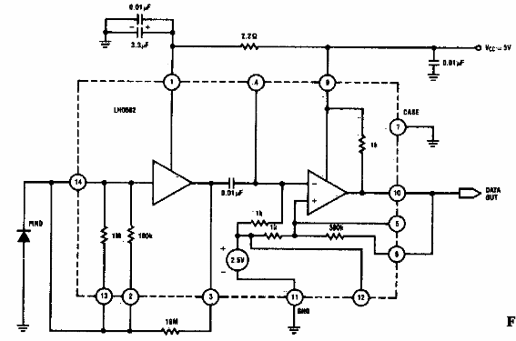 Receptor de fibra óptica de alta sensibilidad
