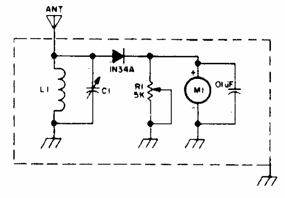 Medidor de intensidad de campo sintonizado 
