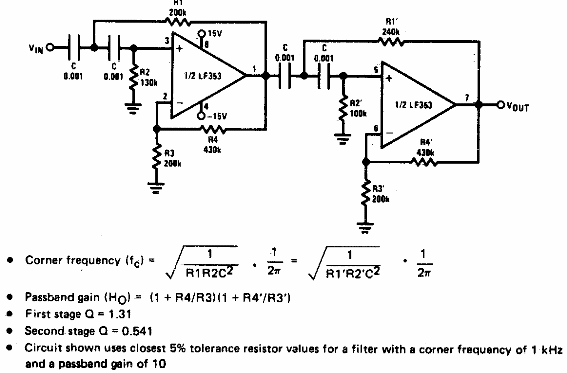 Filtro pasa alta de cuarto orden
Filtro pasa alta de cuarto orden