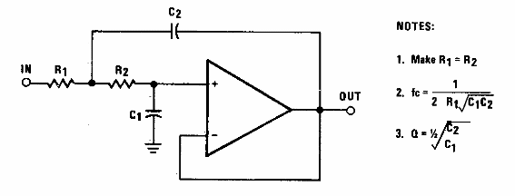 Filtro de paso de bajas Sallen Key 
