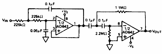 Filtro pasa banda de baja frecuencia 
