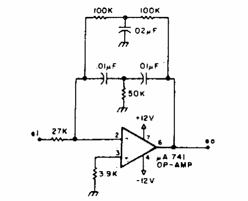 Filtro de paso de banda de 100 Hz
Filtro de paso de banda de 100 Hz