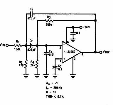 Filtro de paso de banda de 20 kHz 
