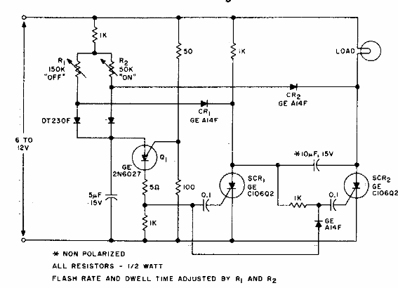 Baliza con PUT
Baliza con PUT