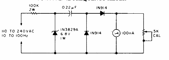 Medidor de frecuencia de red
Medidor de frecuencia de red