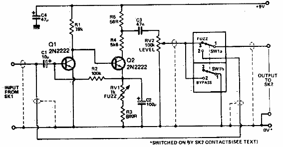 Efecto fuzz 5
