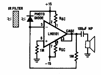 Receptor de enlace infrarrojo 
