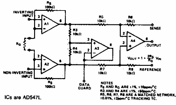 Amplificador de instrumentación de precisión 
