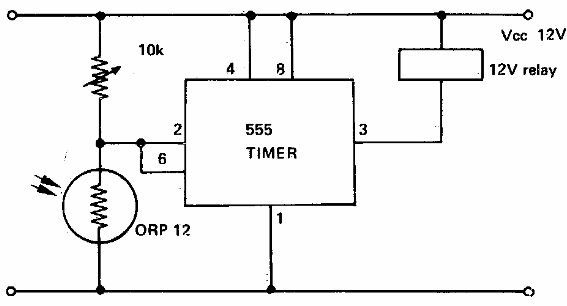 Disparador óptico
Disparador óptico