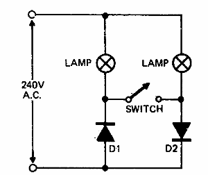 Control dual para lámparas 
