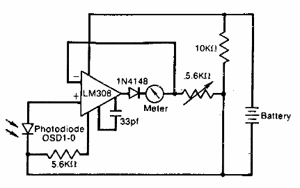 Fotómetro logarítmico 
