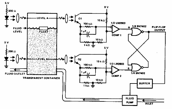 Indicador de nivel de fluido
Indicador de nivel de fluido