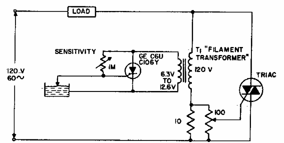 Sensor de nivel de agua
Sensor de nivel de agua