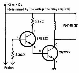 Sensor de nivel de líquido simple 
