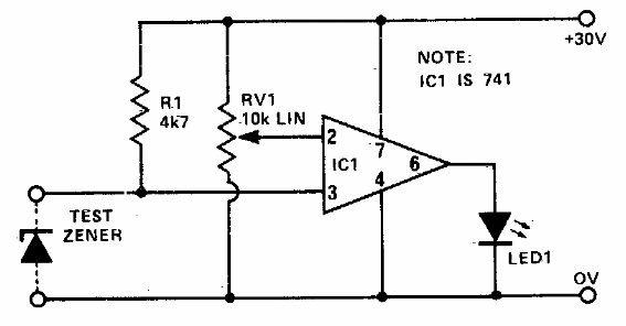 Prueba de Zener
Prueba de Zener