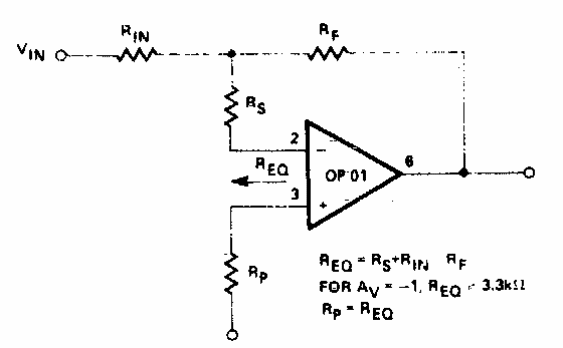 Inversor rápido
Inversor rápido