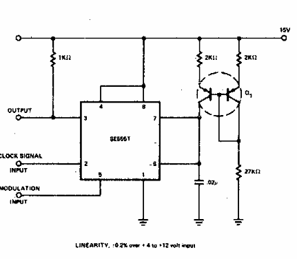 Modulador de ancho de pulso
Modulador de ancho de pulso