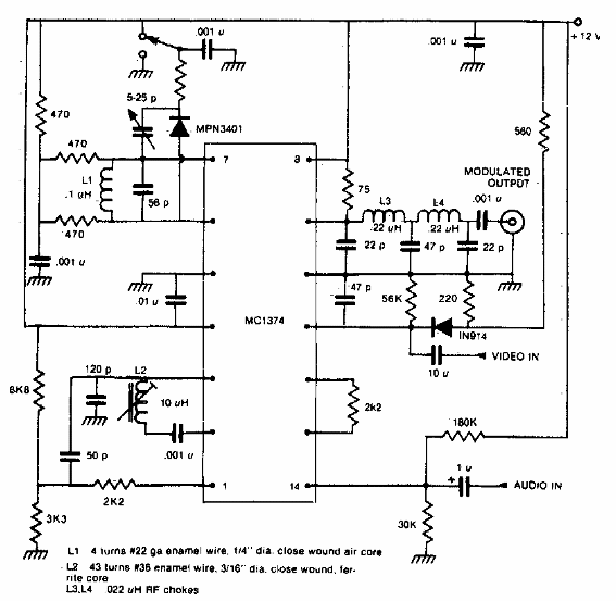 Modulador de TV
Modulador de TV