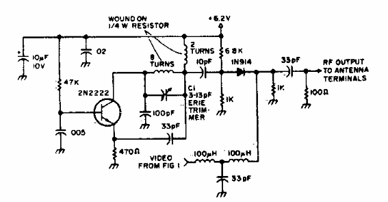 Modulador de VHF 
