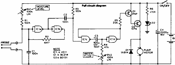 Aspersor automático para plantas 
