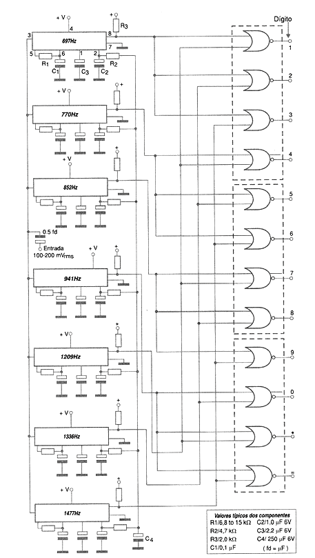 Decodificador DTMF con el 567
Decodificador DTMF con el 567