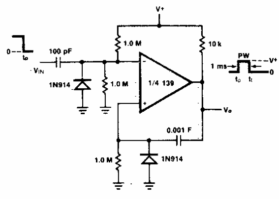 Monoestable con operacional
Monoestable con operacional
