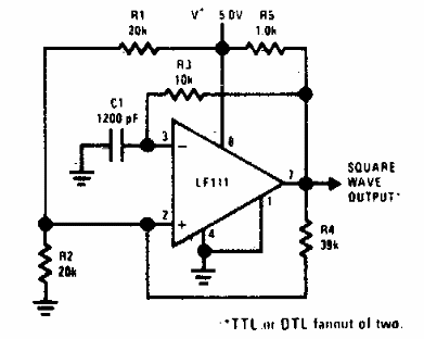 Astable de 100 kHz
Astable de 100 kHz