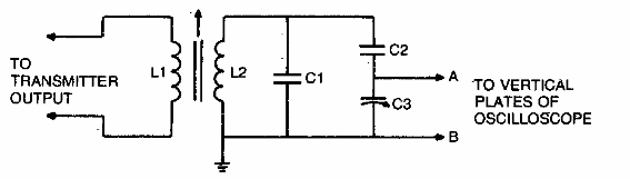 Acoplador de transmisor al osciloscopio 

