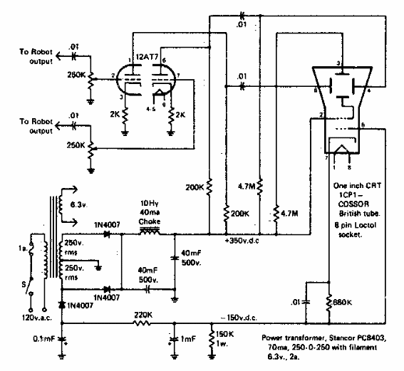 Monitor de osciloscopio 
