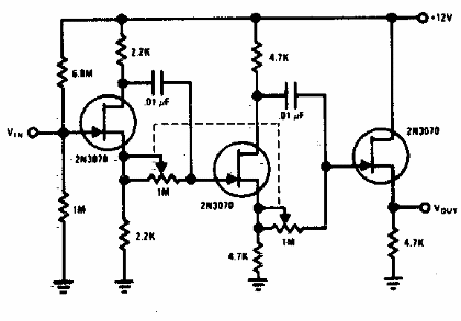 Cambio de fase de 0 a 360 
