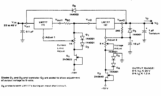 Fuente con límite de corriente y tensión de salida
Fuente con límite de corriente y tensión de salida