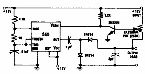 Prueba de RF para VTVM 
