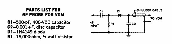 Prueba de RF para multímetro
Prueba de RF para multímetro