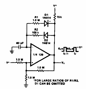Generador de impulsos
Generador de impulsos