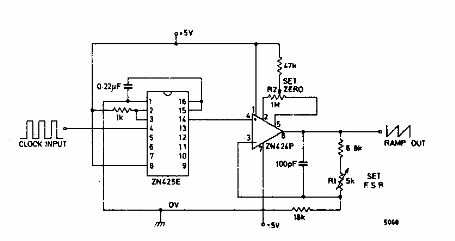 Generador de rampa de precisión
