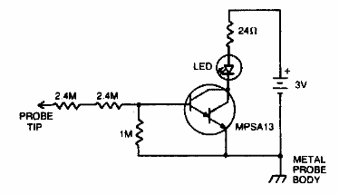 Indicador de polo vivo
