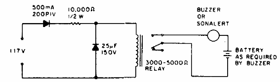 Alarma de corte de energía 
