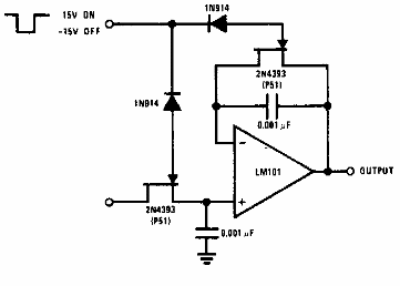 Muestreo y retención
